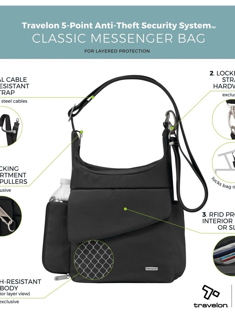 Travelon Anti-Theft Classic Messenger Bag - Black - Picture 2 of 9